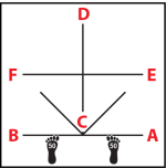 Yul-Gok-taekwondo-pattern-diagram